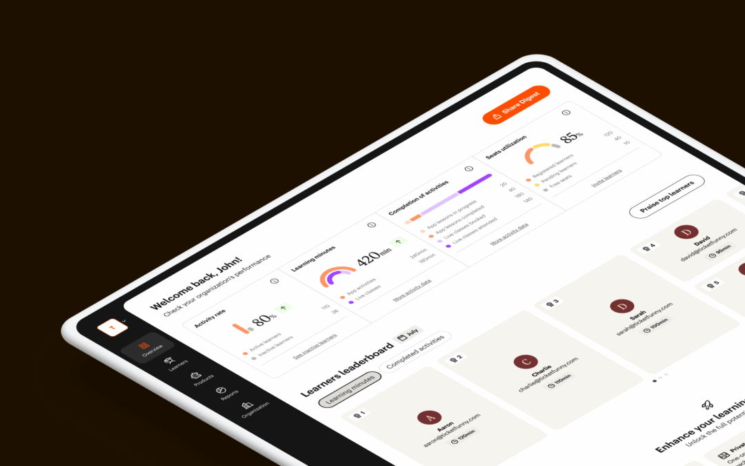 Babbel B2B Control Panel